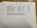 114 TB Dell/Compellent SAN Complete