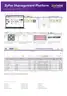 Lot of 6 ZeeVee Unlimited Management Platform