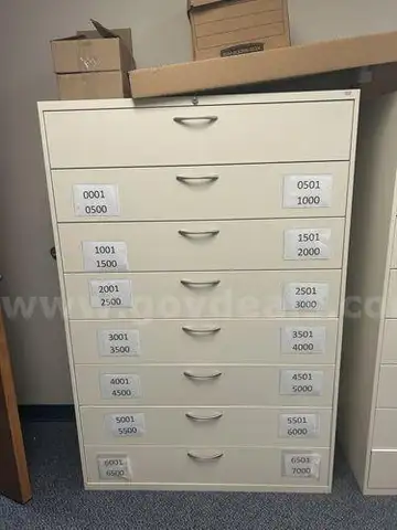 File cabinets (212872 BT)