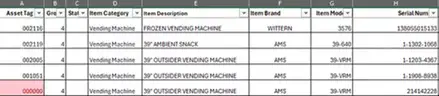 WITTERN & AMS Vending Machines ***NO KEYS*** (212478 AJ)
