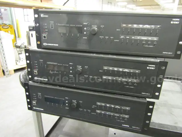 3- Crestron Digital Media Presentation System
