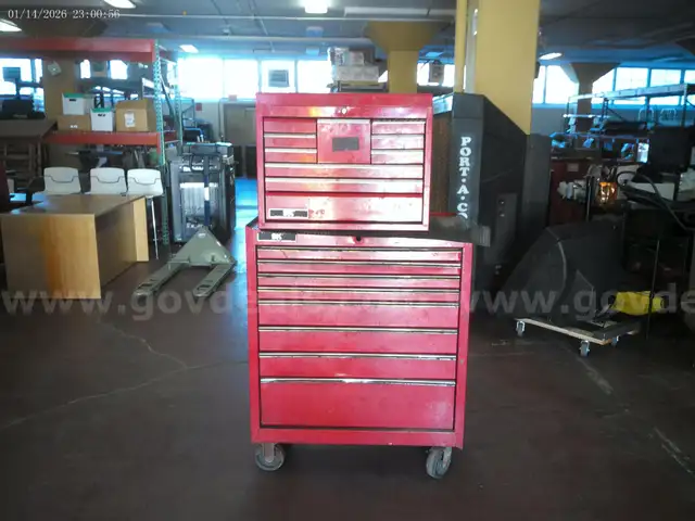 Rolling Metal Mechanics Toolboxes - 2 units