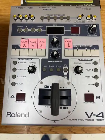 4 Channel Video Mixer