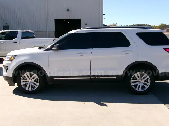 2019 Ford Explorer