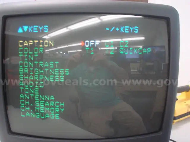 Retro Gaming TV
