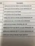 PROJECTOR, SWITCHES, ROUTERS, PHONE, WAP