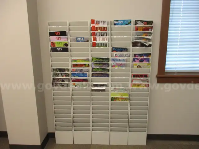 Used Metal Magazine Racks