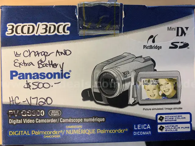 Panasonic digital video camcorder