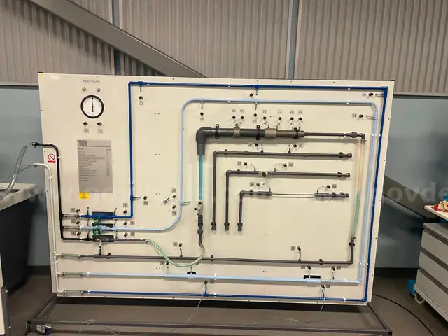 Flow measuring equipment