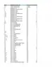 Galvanized fittings