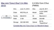 Mac Mini Core 2 Duo 2.4GHz