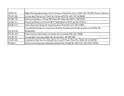 Lot of Misc. Dental Equipment (404-20)