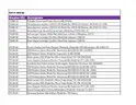 Lot of Misc. Medical &#x26; Dental Equipment (404-43)