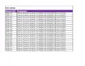 Lot of 19 Projectors: Panasonic FW 430 WXGA (406-63)