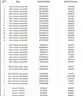 Lot of (34) Laptops