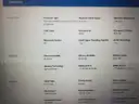 laptops (North American Bidders Only)