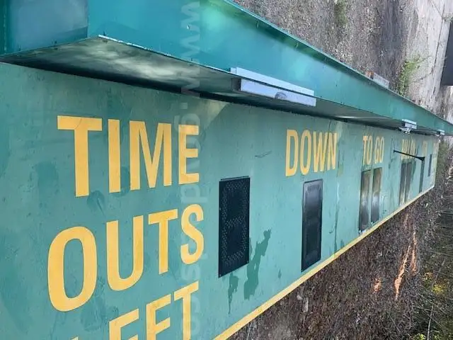 Football Scoreboard with no Controller