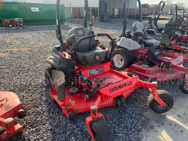 Mowing Equipment