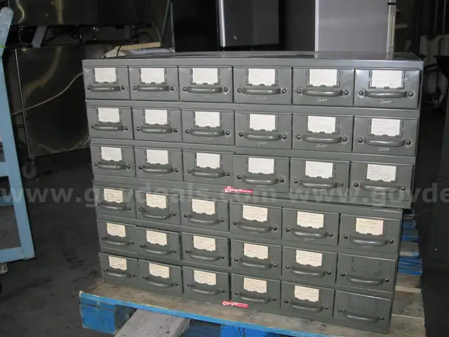 Metal Storage Boxes (2)