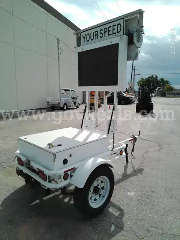 Ru2 Systems Traffic Count