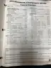 2003 Workshop Manual for Ford