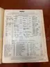 Auto Repair Manuals