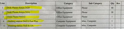 Avaya Phones (1plt.)&#xA0;(ID #40732) (AtMedLk) (25-2245-1) 405
