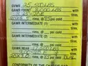 1996 International 4700 DT466 20ft Box Truck, Manual Transmission, LOW MILES! Under 23K  (ID# 40755) (E08) (25-2440) 310