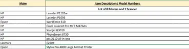 Lot of 8 Printers and 1 Scanner