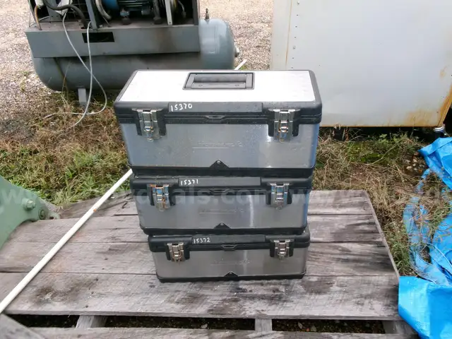 RIVETER TOOLBOXES
