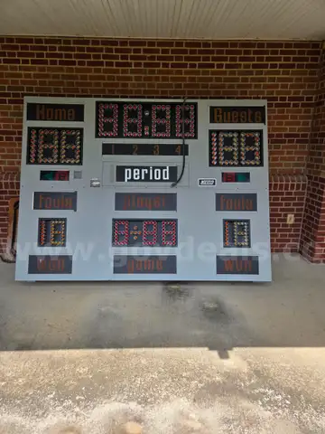 Nevco Scoreboard