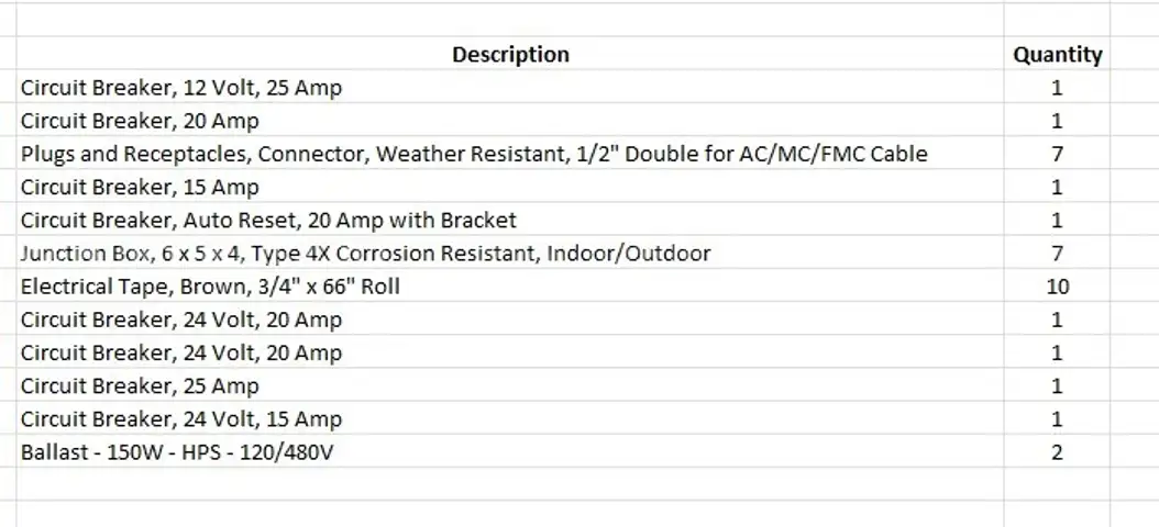 Various Electrical Parts