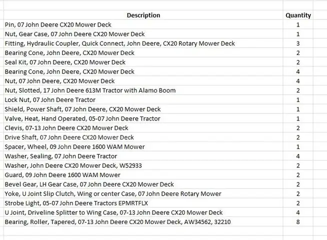 Equipment Repair Parts - John Deere Equipment