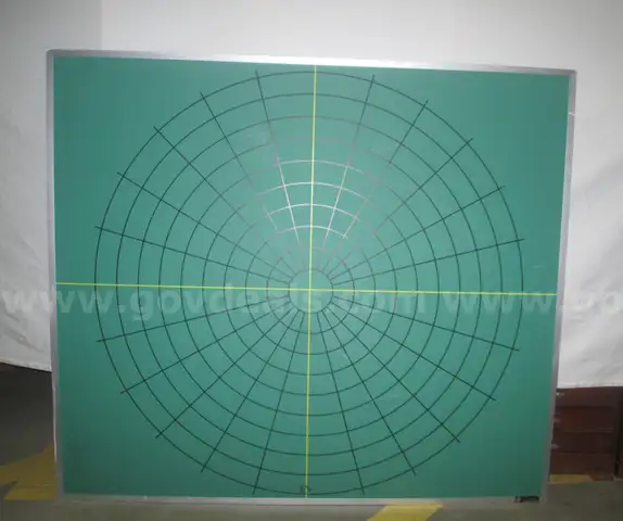 Grid Boards